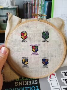 five tiny Harry Potter-inspired crests cross-stitched with House traits above and below